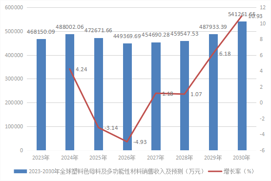 69d84c43a9867.png 图片3.png