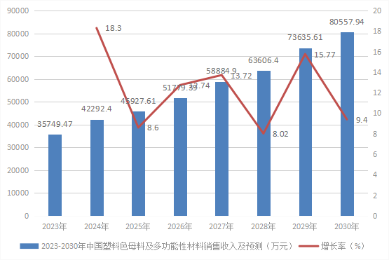 69d84c4f600fc.png 图片4.png