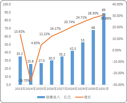 图片7.png